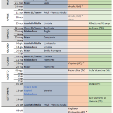 Nuovo Calendario Stagione 2021 Enduro