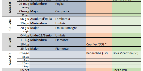 Nuovo Calendario Stagione 2021 Enduro